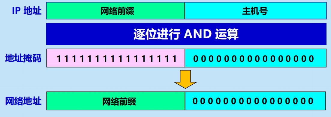 Pasted image 20251101184615.png